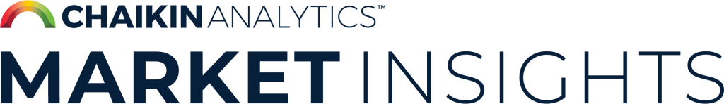 Market Insights Logo